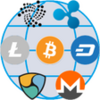 Cryptocurrency Table