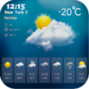 Hourly weather forecast