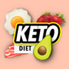 Keto diet meal plans