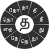Swarachakra Tamil Keyboard