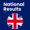 UK National Lottery Results